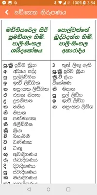 Pali - Sinhala Dictionary android App screenshot 0